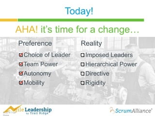 © 2016 Trail
Today!
Choice of Leader
Team Power
Autonomy
Mobility
Preference Reality
Imposed Leaders
Hierarchical Power
Directive
Rigidity
AHA! it’s time for a change…
 