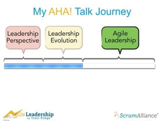 © 2016 Trail
My AHA! Talk Journey
 