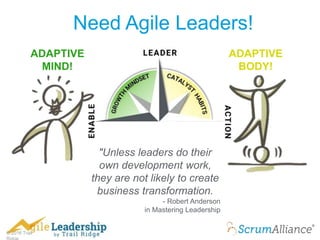 © 2016 Trail
Need Agile Leaders!
ADAPTIVE
MIND!
ADAPTIVE
BODY!
"Unless leaders do their
own development work,
they are not likely to create
business transformation.
- Robert Anderson
in Mastering Leadership
 