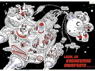 © 2005-2016 Trail Ridge Consulting, LLC
 