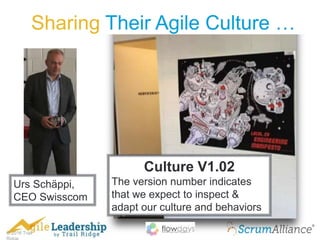 © 2016 Trail
Sharing Their Agile Culture …
Culture V1.02
The version number indicates
that we expect to inspect &
adapt our culture and behaviors
Urs Schäppi,
CEO Swisscom
 