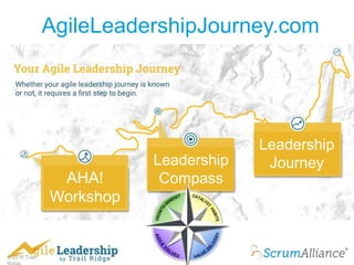 © 2016 Trail
AgileLeadershipJourney.com
AHA!
Workshop
Leadership
Compass
Leadership
Journey
 