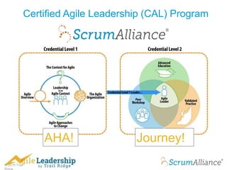 © 2016 Trail
Certified Agile Leadership (CAL) Program
AHA! Journey!
 