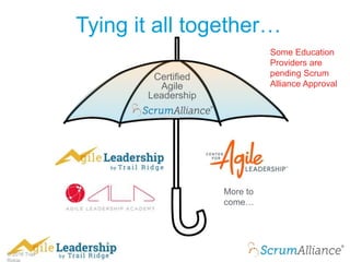 © 2016 Trail
Tying it all together…
Certified
Agile
Leadership
More to
come…
Some Education
Providers are
pending Scrum
Alliance Approval
 