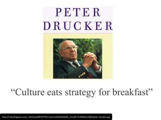 “Culture eats strategy for breakfast” http://2.bp.blogspot.com/_mb5ZrqL0NPA/TPVm1zyJnnI/AAAAAAAAC_E/nsdX-fm3hMA/s1600/peter-drucker.jpg