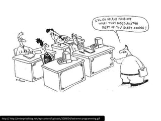 Embrace the Customer