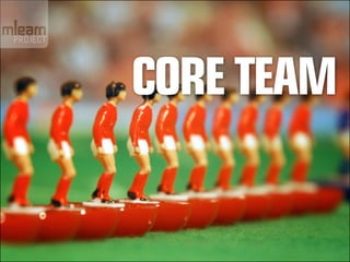 CORE TEAM
 