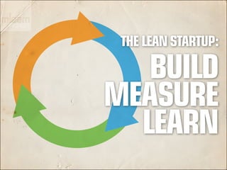 THE LEAN STARTUP:

   Build
Measure
  Learn
 