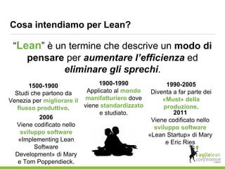 Cosa intendiamo per Lean?
“Lean” è un termine che descrive un modo di
pensare per aumentare l’efficienza ed
eliminare gli sprechi.
1500-1900
Studi che partono da
Venezia per migliorare il
flusso produttivo.
1900-1990
Applicato al mondo
manifatturiero dove
viene standardizzato
e studiato.
1990-2005
Diventa a far parte dei
«Must» della
produzione.
2006
Viene codificato nello
sviluppo software
«Implementing Lean
Software
Development» di Mary
e Tom Poppendieck.
2011
Viene codificato nello
sviluppo software
«Lean Startup» di Mary
e Eric Ries
 
