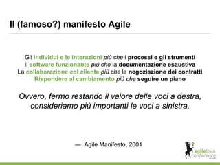Il (famoso?) manifesto Agile
Gli individui e le interazioni più che i processi e gli strumenti
Il software funzionante più che la documentazione esaustiva
La collaborazione col cliente più che la negoziazione dei contratti
Rispondere al cambiamento più che seguire un piano
Ovvero, fermo restando il valore delle voci a destra,
consideriamo più importanti le voci a sinistra.
— Agile Manifesto, 2001
 