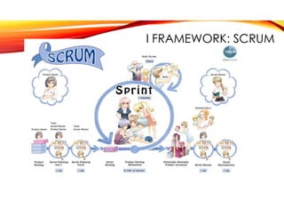 I FRAMEWORK: SCRUM
 