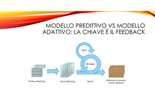 MODELLO PREDITTIVO VS MODELLO
ADATTIVO: LA CHIAVE È IL FEEDBACK
 