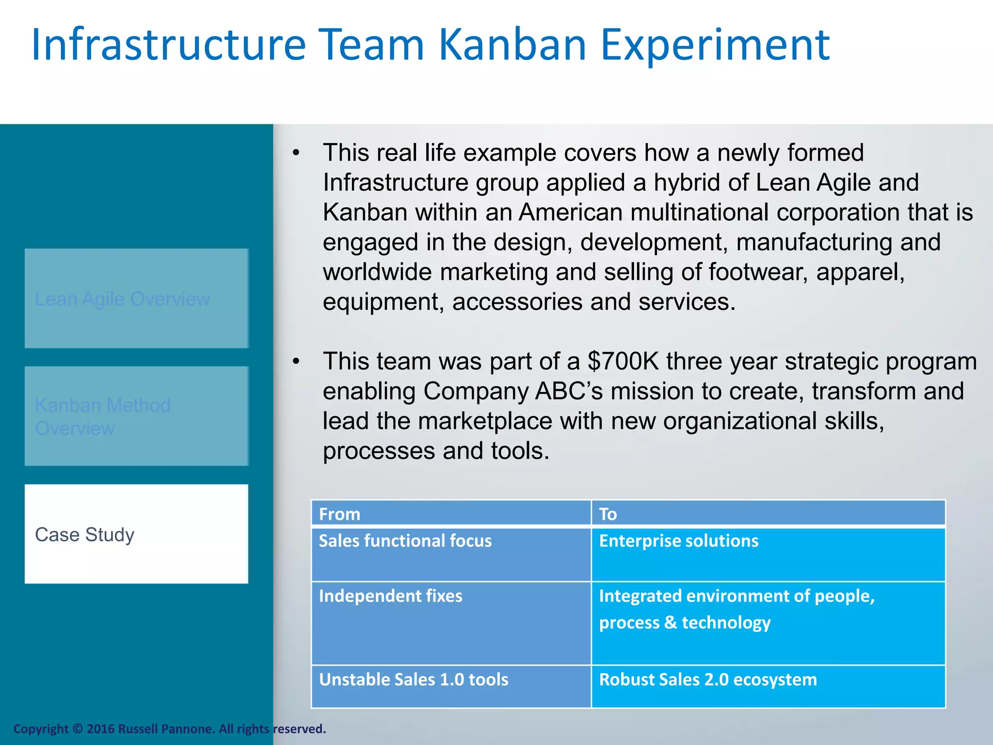 Infrastructure Team Kanban Experiment
Lean Agile Overview
Kanban Method
Overview
Case StudyCase Study
• This real life example covers how a newly formed
Infrastructure group applied a hybrid of Lean Agile and
Kanban within an American multinational corporation that is
engaged in the design, development, manufacturing and
worldwide marketing and selling of footwear, apparel,
equipment, accessories and services.
• This team was part of a $700K three year strategic program
enabling Company ABC’s mission to create, transform and
lead the marketplace with new organizational skills,
processes and tools.
From To
Sales functional focus Enterprise solutions
Independent fixes Integrated environment of people,
process & technology
Unstable Sales 1.0 tools Robust Sales 2.0 ecosystem
Copyright © 2016 Russell Pannone. All rights reserved.
 