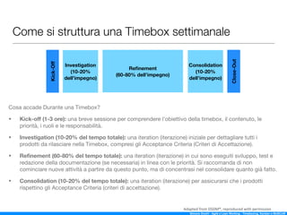 Agile Lean Management - MoSCoW, Timeboxing e Kanban | PDF | Business ...