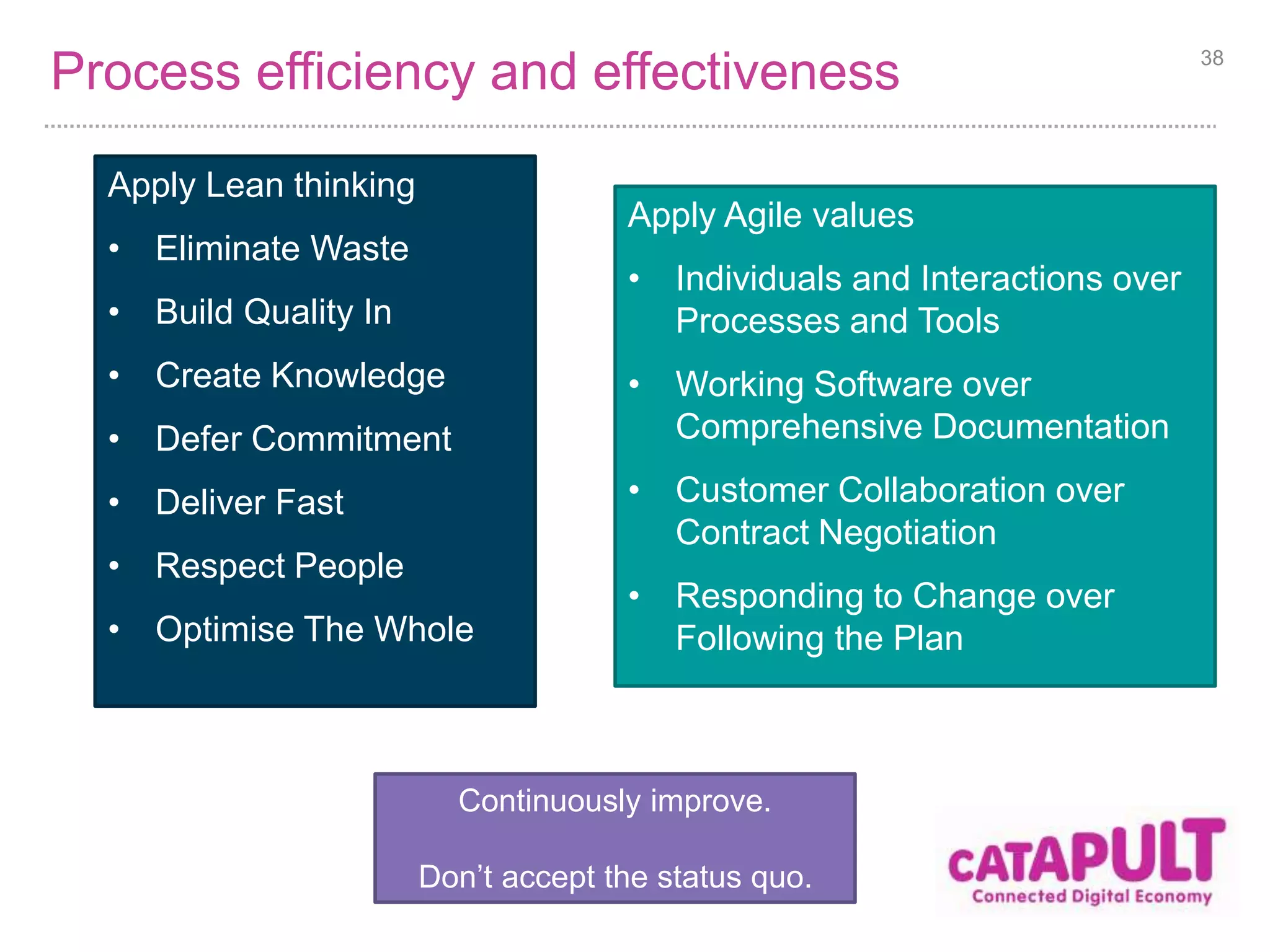 Process efficiency and effectiveness 38 
Apply Lean thinking 
• Eliminate Waste 
• Build Quality In 
• Create Knowledge 
• Defer Commitment 
• Deliver Fast 
• Respect People 
• Optimise The Whole 
Apply Agile values 
• Individuals and Interactions over 
Processes and Tools 
• Working Software over 
Comprehensive Documentation 
• Customer Collaboration over 
Contract Negotiation 
• Responding to Change over 
Following the Plan 
Continuously improve. 
Don’t accept the status quo. 
 