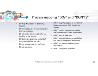 Agile Lean Process Improvement | PDF