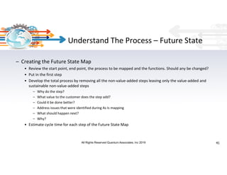 Agile Lean Process Improvement | PDF