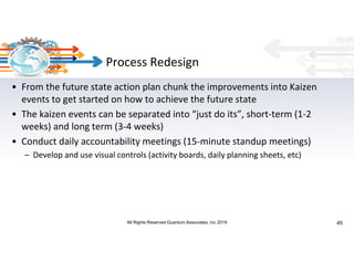 Agile Lean Process Improvement | PDF