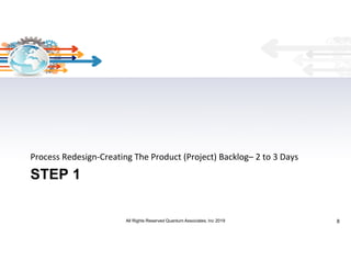 Agile Lean Process Improvement | PDF