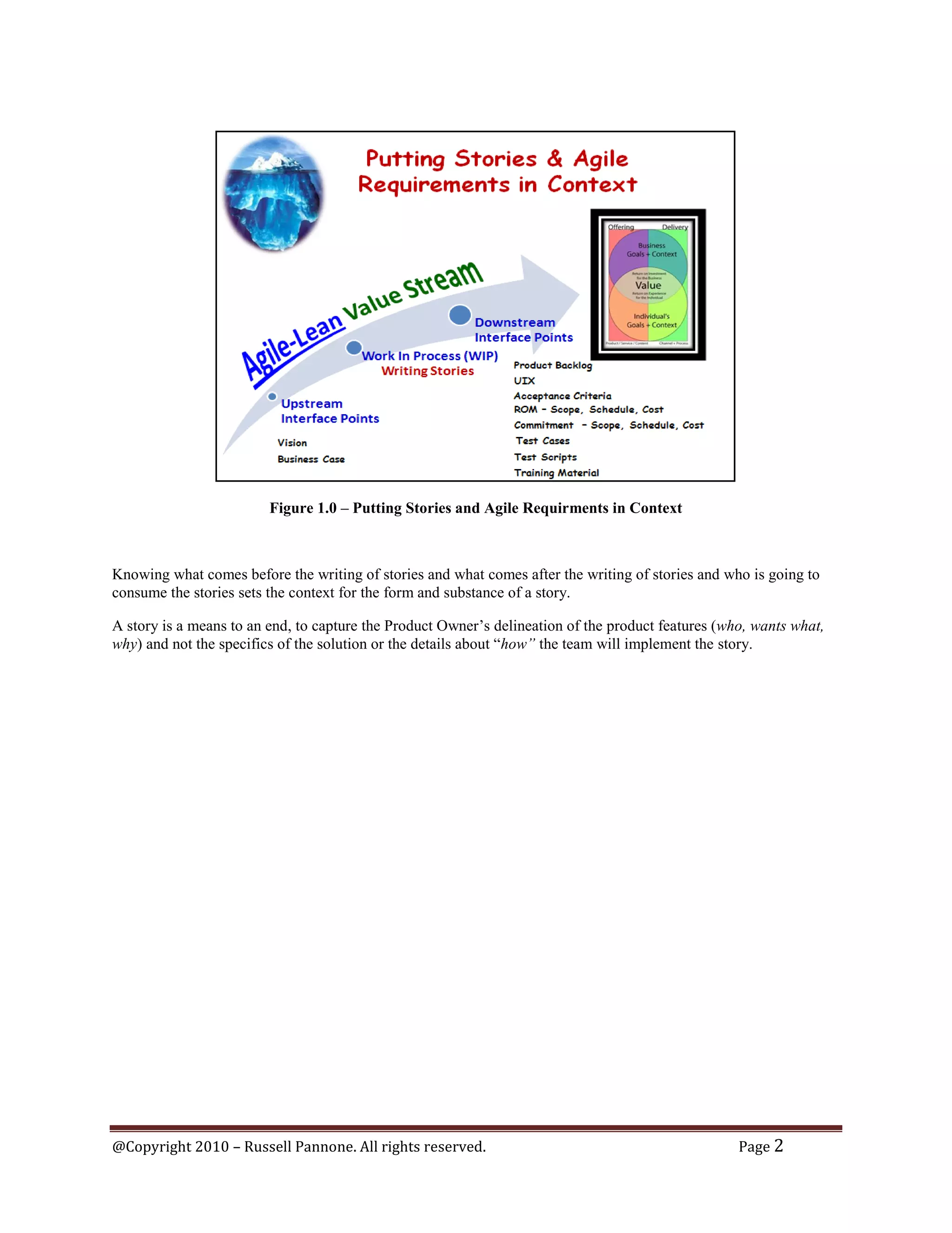 Figure 1.0 – Putting Stories and Agile Requirments in Context



Knowing what comes before the writing of stories and what comes after the writing of stories and who is going to
consume the stories sets the context for the form and substance of a story.

A story is a means to an end, to capture the Product Owner’s delineation of the product features (who, wants what,
why) and not the specifics of the solution or the details about “how” the team will implement the story.




@Copyright 2010 – Russell Pannone. All rights reserved.                                             Page 2
 