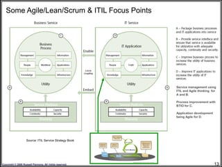 Some Agile/Lean/Scrum & ITIL Focus Points




                                                         Service management using
                                                         ITIL and Agile thinking for
                                                         A and B.

                                                         Process improvement with
                                                         BTIO for C.

                                                         Application development
                                                         being Agile for D.




                    Source: ITIL Service Strategy Book




Copyright © 2008 Russell Pannone. All rights reserved.                             13
 