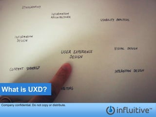What is UXD?

Company confidential. Do not copy or distribute.
 