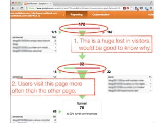1. This is a huge lost in visitors,
would be good to know why.
2. Users visit this page more
often than the other page.
 