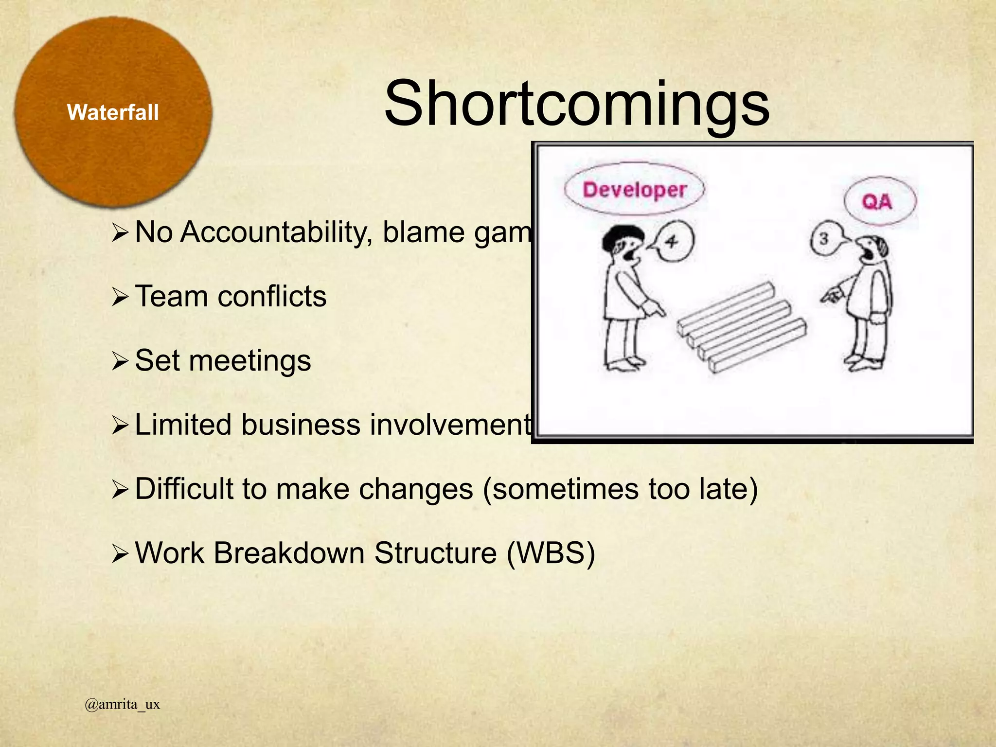 Shortcomings
@amrita_ux
Waterfall
No Accountability, blame game
Team conflicts
Set meetings
Limited business involvement
Difficult to make changes (sometimes too late)
Work Breakdown Structure (WBS)
 
