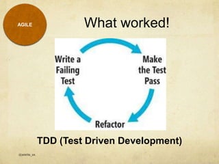 TDD (Test Driven Development)
What worked!
@amrita_ux
AGILE
 
