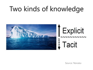 Two kinds of knowledge