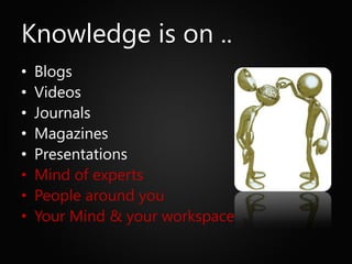 Knowledge is on ..
• Blogs
• Videos
• Journals
• Magazines
• Presentations
• Mind of experts
• People around you
• Your Mind & your workspace