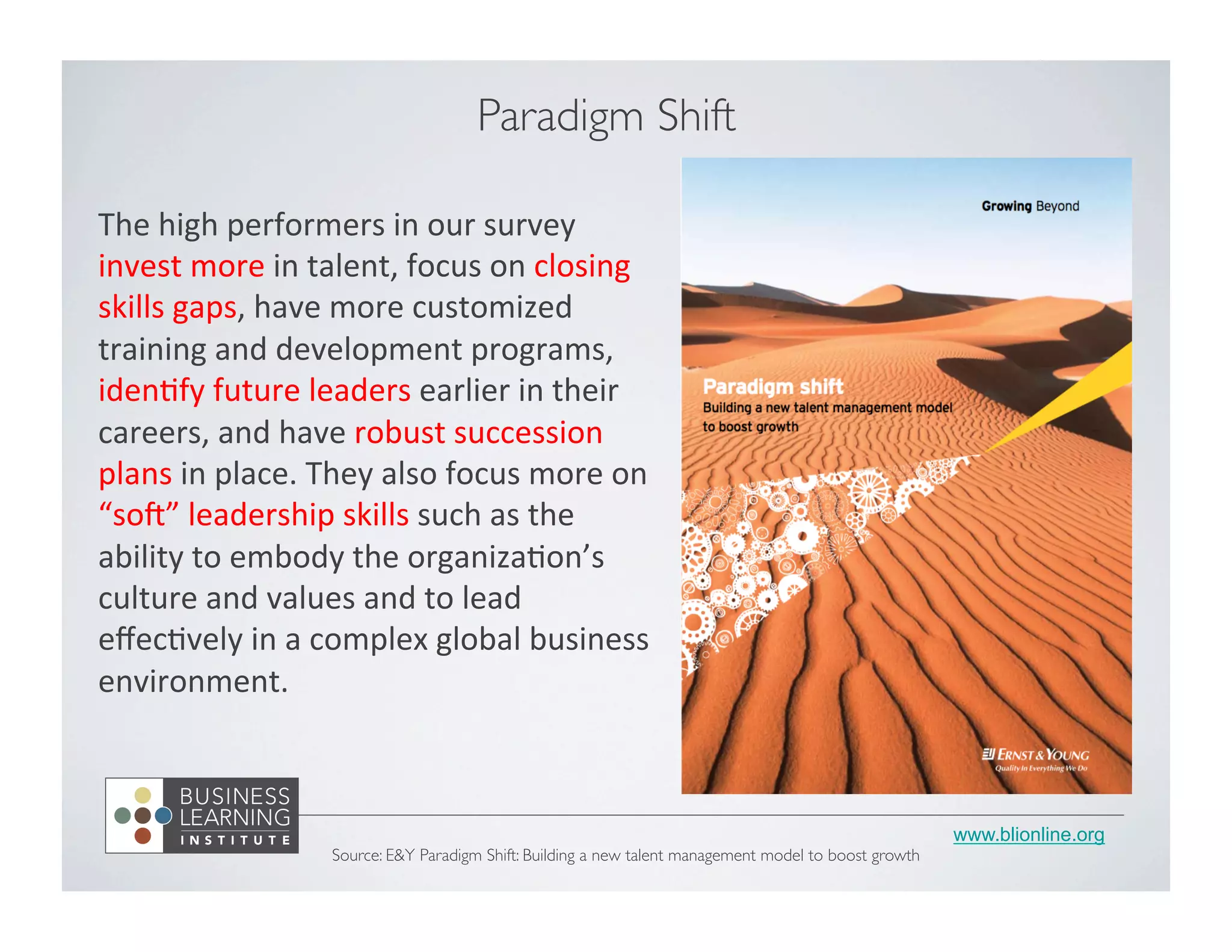 www.blionline.org
The	
  high	
  performers	
  in	
  our	
  survey	
  
invest	
  more	
  in	
  talent,	
  focus	
  on	
  closing	
  
skills	
  gaps,	
  have	
  more	
  customized	
  
training	
  and	
  development	
  programs,	
  
iden9fy	
  future	
  leaders	
  earlier	
  in	
  their	
  
careers,	
  and	
  have	
  robust	
  succession	
  
plans	
  in	
  place.	
  They	
  also	
  focus	
  more	
  on	
  
“so=”	
  leadership	
  skills	
  such	
  as	
  the	
  
ability	
  to	
  embody	
  the	
  organiza9on’s	
  
culture	
  and	
  values	
  and	
  to	
  lead	
  
eﬀec9vely	
  in	
  a	
  complex	
  global	
  business	
  
environment.	
  	

Paradigm Shift	

Source: E&Y Paradigm Shift: Building a new talent management model to boost growth	

 