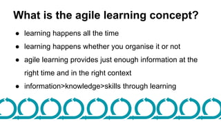 What is the agile learning concept? 
● learning happens all the time 
● learning happens whether you organise it or not 
● agile learning provides just enough information at the 
right time and in the right context 
● information>knowledge>skills through learning 
 