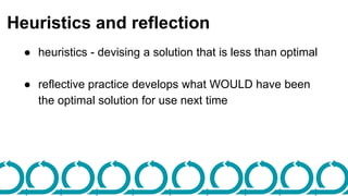 Heuristics and reflection 
● heuristics - devising a solution that is less than optimal 
● reflective practice develops what WOULD have been 
the optimal solution for use next time 
 