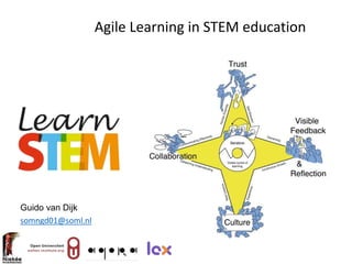 Agile Learning in STEM education
Guido van Dijk
somngd01@soml.nl
 