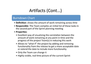 Ar7facts	
  (Cont…)	
  
Burndown	
  Chart	
  
• Deﬁni5on:	
  shows	
  the	
  amount	
  of	
  work	
  remaining	
  across	
  7me	
  
• Responsible:	
  The	
  Team	
  compiles	
  an	
  ini7al	
  list	
  of	
  these	
  tasks	
  in	
  
the	
  second	
  part	
  of	
  the	
  Sprint	
  planning	
  mee7ng	
  
• Proper5es:	
   	
  	
  
• Excellent	
  way	
  of	
  visualizing	
  the	
  correla7on	
  between	
  the	
  
amount	
  of	
  work	
  remaining	
  at	
  any	
  point	
  in	
  7me	
  and	
  the	
  
progress	
  of	
  the	
  project	
  Team(s)	
  in	
  reducing	
  this	
  work	
  
• Allows	
  to	
  “what	
  if”	
  the	
  project	
  by	
  adding	
  and	
  removing	
  
func7onality	
  from	
  the	
  release	
  to	
  get	
  a	
  more	
  acceptable	
  date	
  
or	
  extend	
  the	
  date	
  to	
  include	
  more	
  func7onality	
  
• Only	
  the	
  Team	
  can	
  change	
  it	
  
• Highly	
  visible,	
  real	
  7me	
  picture	
  of	
  the	
  current	
  Sprint	
  
 