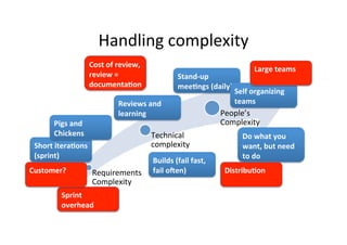Handling	
  complexity	
  
Requirements	
  
Complexity	
  
Technical	
  
complexity	
  
People’s	
  
Complexity	
  
Short	
  itera5ons	
  
(sprint)	
  
Pigs	
  and	
  
Chickens	
  
Stand-­‐up	
  
mee5ngs	
  (daily)	
  
Self	
  organizing	
  
teams	
  
Builds	
  (fail	
  fast,	
  
fail	
  oCen)	
  
Reviews	
  and	
  
learning	
  
Do	
  what	
  you	
  
want,	
  but	
  need	
  
to	
  do	
  
Sprint	
  
overhead	
  
Cost	
  of	
  review,	
  
review	
  =	
  
documenta5on	
  
Large	
  teams	
  
Distribu5on	
  
Customer?	
  
 