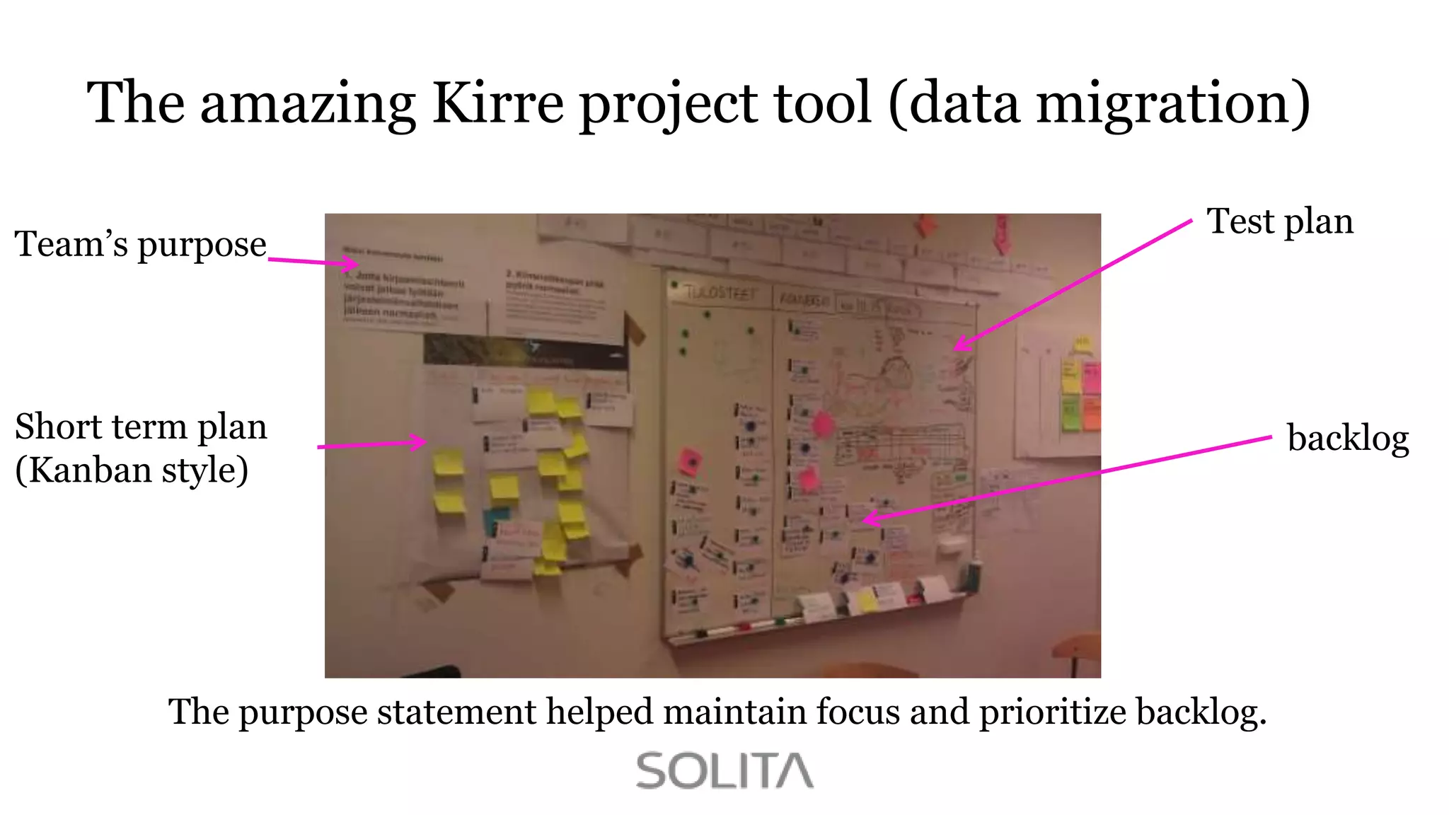 The amazing Kirre project tool (data migration)
Team‟s purpose

Test plan

Short term plan
(Kanban style)

The purpose statement helped maintain focus and prioritize backlog.

backlog

 