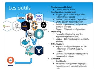 Les outils • Version control & Build
• GitHub, jenkins, Rultor
• Configuration management
• Puppet : gestion de configuration
(administrator based)
• Ansible : syntaxe YAML , ‘agent less’
• Chef : gestion de configuration
Saltstack : gestion de configuration,
Chef : gestion de configuration
• Saltstack : gestion de configuration,
client => client(s)
• Augeas : éditeur de configuration
• Monitoring
• New relic : Monitoring pour les
applicatons (Saas solution)
• LogZ.io : ELK (Elasticsearch, logstash,
Kibana)
• Infrastructure
• Vagrant : configuration pour les VM• Vagrant : configuration pour les VM
(intégration avec chef, puppet,
docker,…)
• Docker : automatisationde la gestion
des containers Linux
• Applicatif
• Squid Cache
• Atlassian : Management de project
management, et automatisation du
Fgd