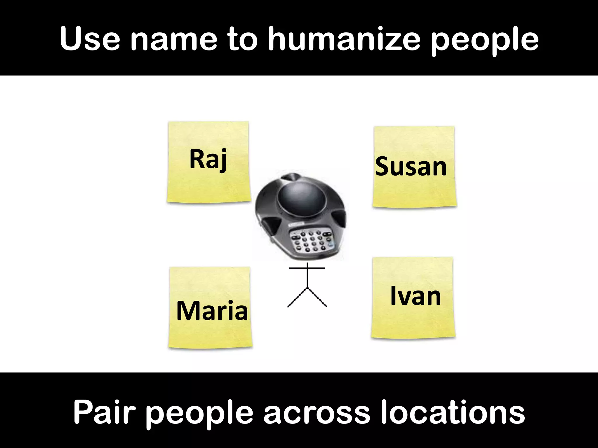 Use name to humanize people
Pair people across locations
Raj
Maria
Ivan
Susan
 