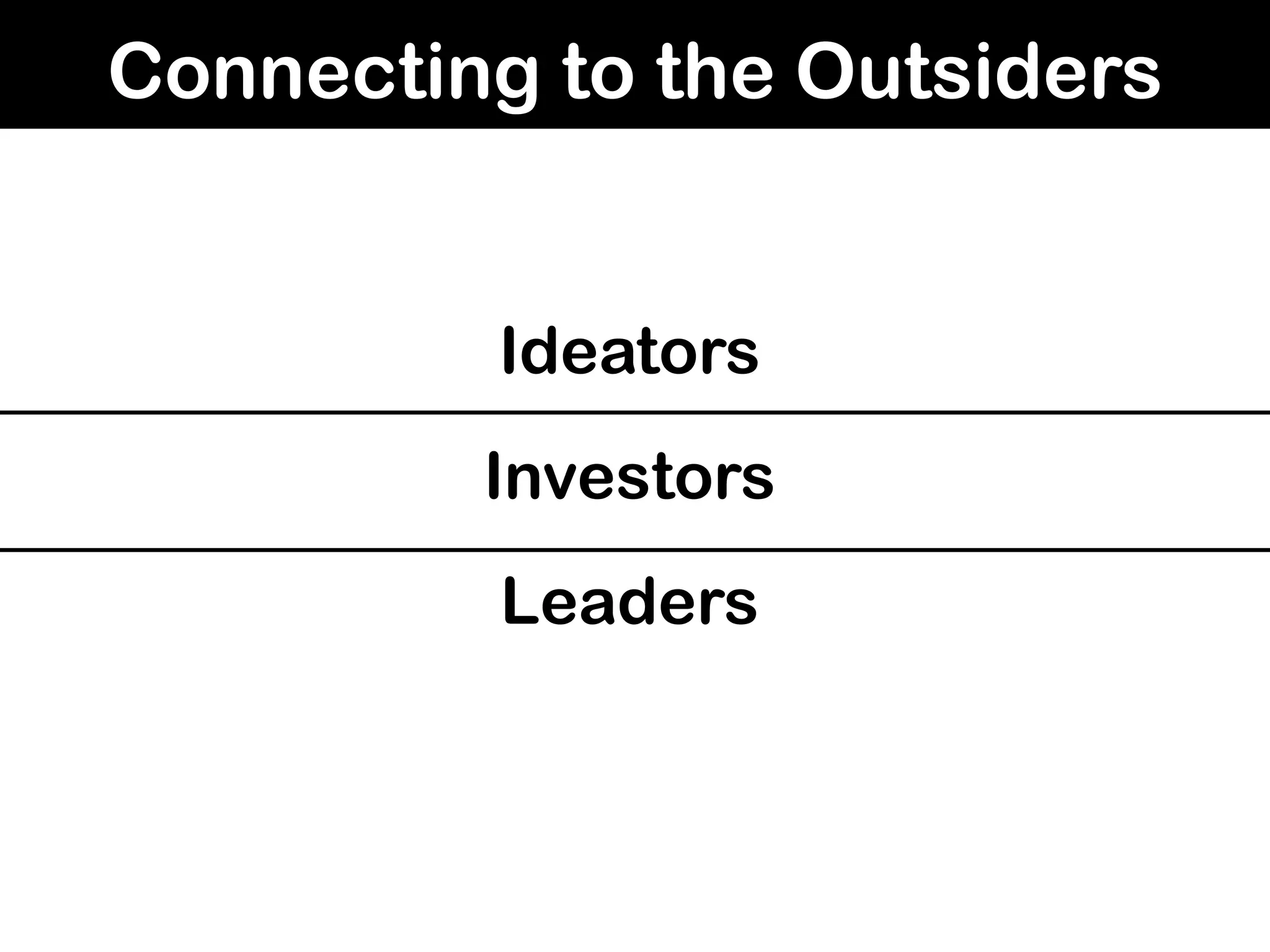 Connecting to the Outsiders
Ideators
Investors
Leaders
 