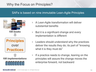 14© 2015 Scaled Agile, Inc. All Rights Reserved
Why the Focus on Principles?
 A Lean-Agile transformation will deliver
substantial benefits
 But it is a significant change and every
implementation is different
 Leaders should understand why the practices
deliver the results they do; its part of “knowing
what it is they must do”
 If a practice needs to change, leaning on the
principles will assure the change moves the
enterprise forward, not backward
SAFe is based on nine immutable Lean-Agile Principles
Principles
over
Practices
100 books
100 implementations
 