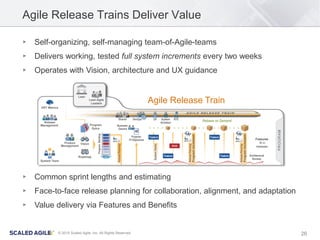26© 2015 Scaled Agile, Inc. All Rights Reserved
Agile Release Trains Deliver Value
▸ Common sprint lengths and estimating
▸ Face-to-face release planning for collaboration, alignment, and adaptation
▸ Value delivery via Features and Benefits
Agile Release Train
▸ Self-organizing, self-managing team-of-Agile-teams
▸ Delivers working, tested full system increments every two weeks
▸ Operates with Vision, architecture and UX guidance
 