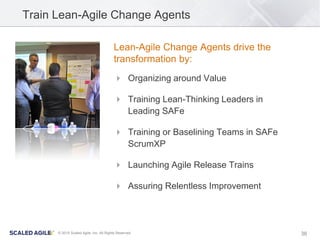 36© 2015 Scaled Agile, Inc. All Rights Reserved
Train Lean-Agile Change Agents
Lean-Agile Change Agents drive the
transformation by:
 Organizing around Value
 Training Lean-Thinking Leaders in
Leading SAFe
 Training or Baselining Teams in SAFe
ScrumXP
 Launching Agile Release Trains
 Assuring Relentless Improvement
 