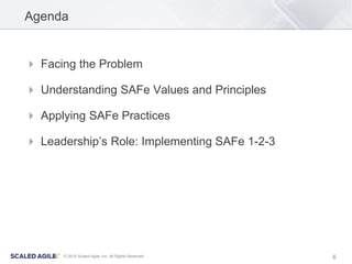 6© 2015 Scaled Agile, Inc. All Rights Reserved
Agenda
 Facing the Problem
 Understanding SAFe Values and Principles
 Applying SAFe Practices
 Leadership’s Role: Implementing SAFe 1-2-3
 