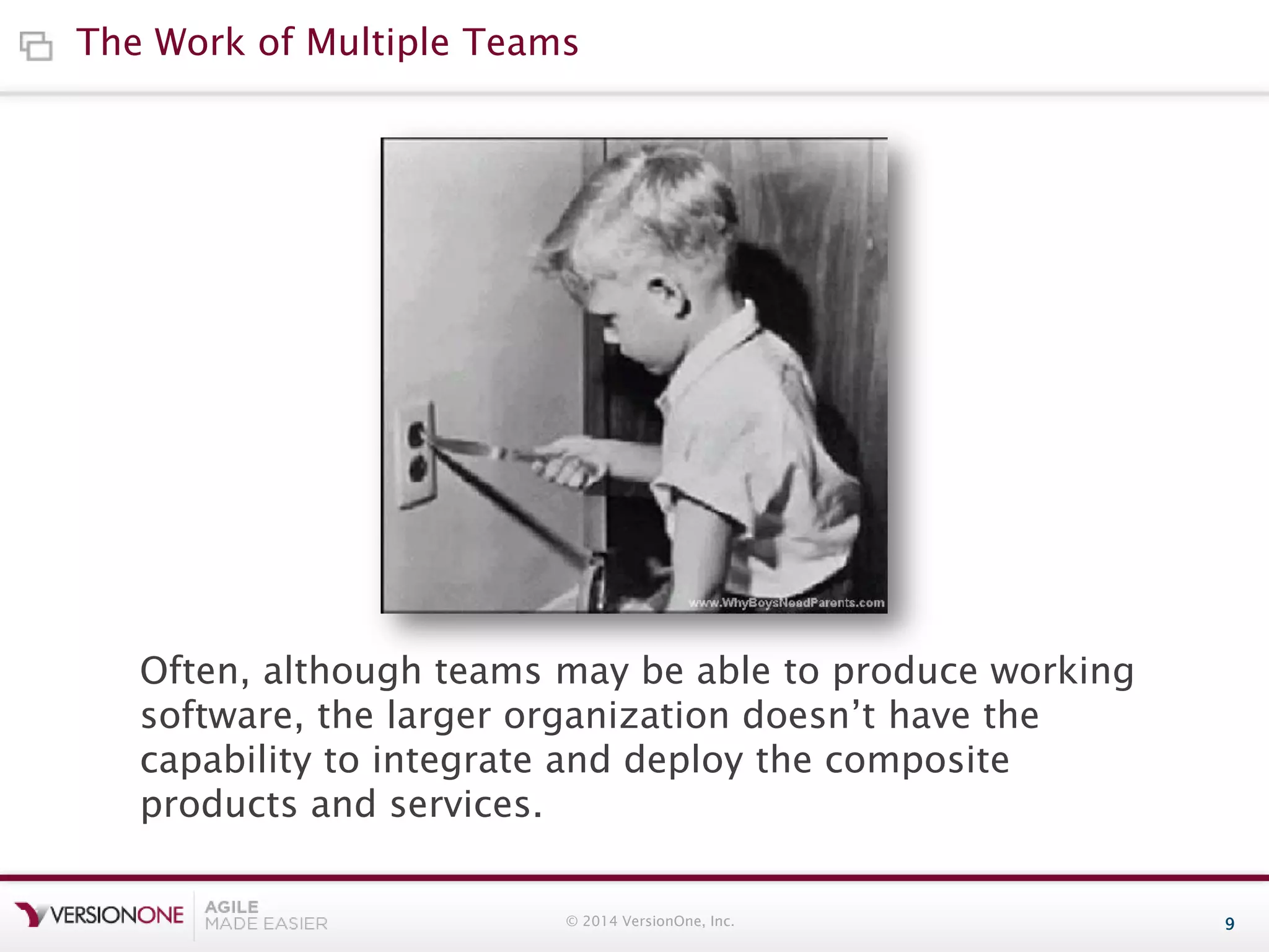 The Work of Multiple Teams

Often, although teams may be able to produce working
software, the larger organization doesn’t have the
capability to integrate and deploy the composite
products and services.
© 2014 VersionOne, Inc.

9

 
