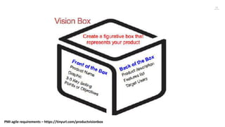32
PMI agile requirements – https://tinyurl.com/productvisionbox
 