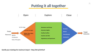 48
People
Resources
Rules of the game
Agenda
Introduction
Set the Stage
P. O. W. E. R. Start
Gather Data, Ideas,
Information
Open
Brainstorm and Group
Generate Insights
Healthy Conflicts
Examine and Infer
Hypothesize and Experiment
Explore
Decisions
Actions
Commitments
Conclusions
Target
Outcome
Close
Gamify your meetings for maximum impact – http://bit.ly/2nVCszF
Putting it all together
 