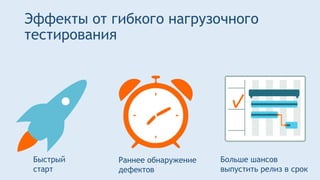 Эффекты от гибкого нагрузочного
тестирования
Раннее обнаружение
дефектов
Быстрый
старт
Больше шансов
выпустить релиз в срок
 