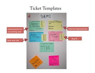 Ticket Templates



Improvement	
  to	
                           Internal	
  improvement	
  
an	
  exisGng	
  web	
  


                                               	
  	
  	
  	
  	
  Bug	
  ﬁx	
  
New	
  web	
  site	
  
 